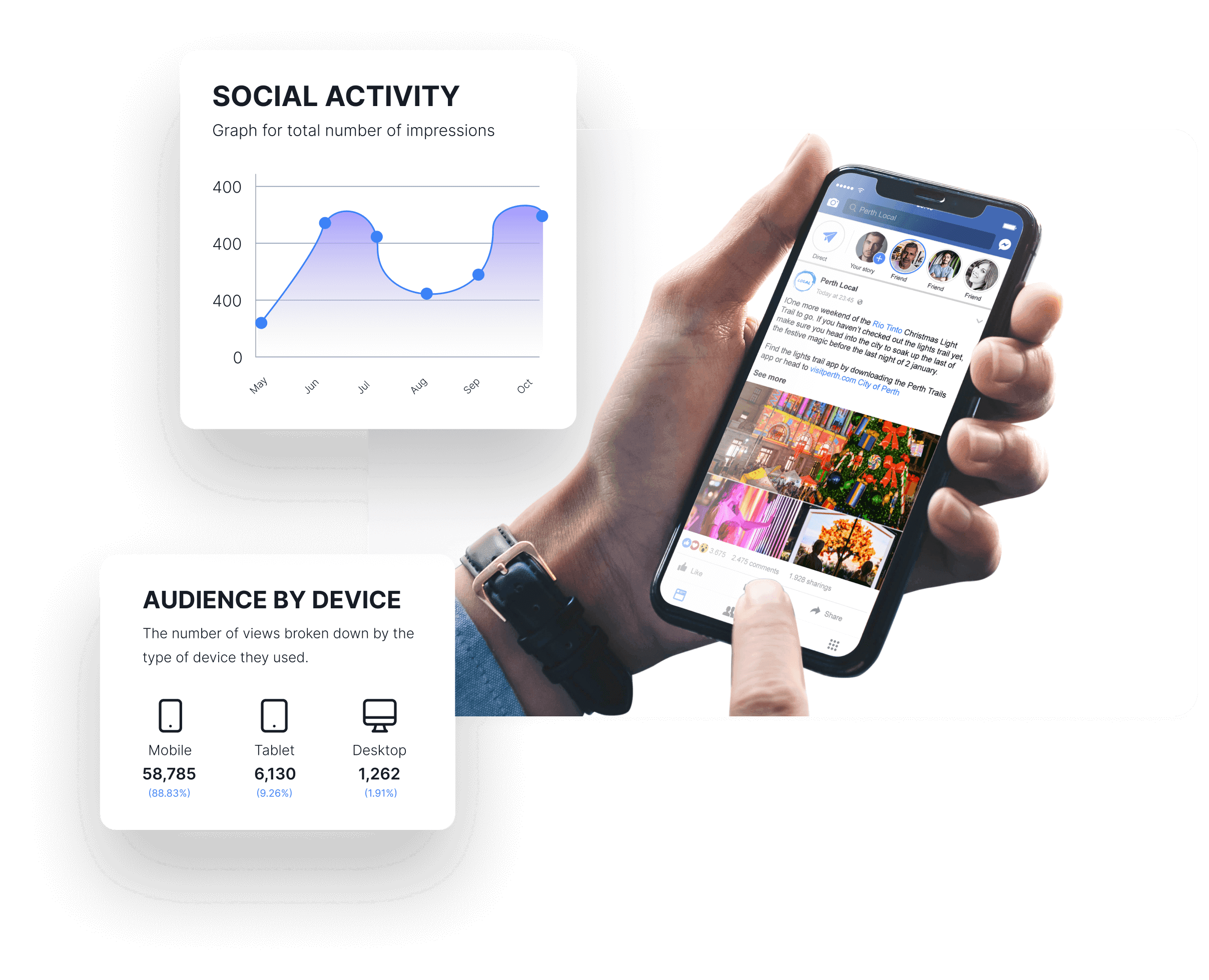 hand dashboard mockup