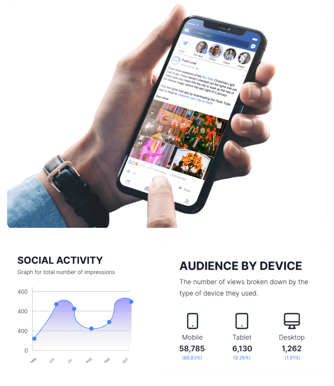 hand dashboard mockup